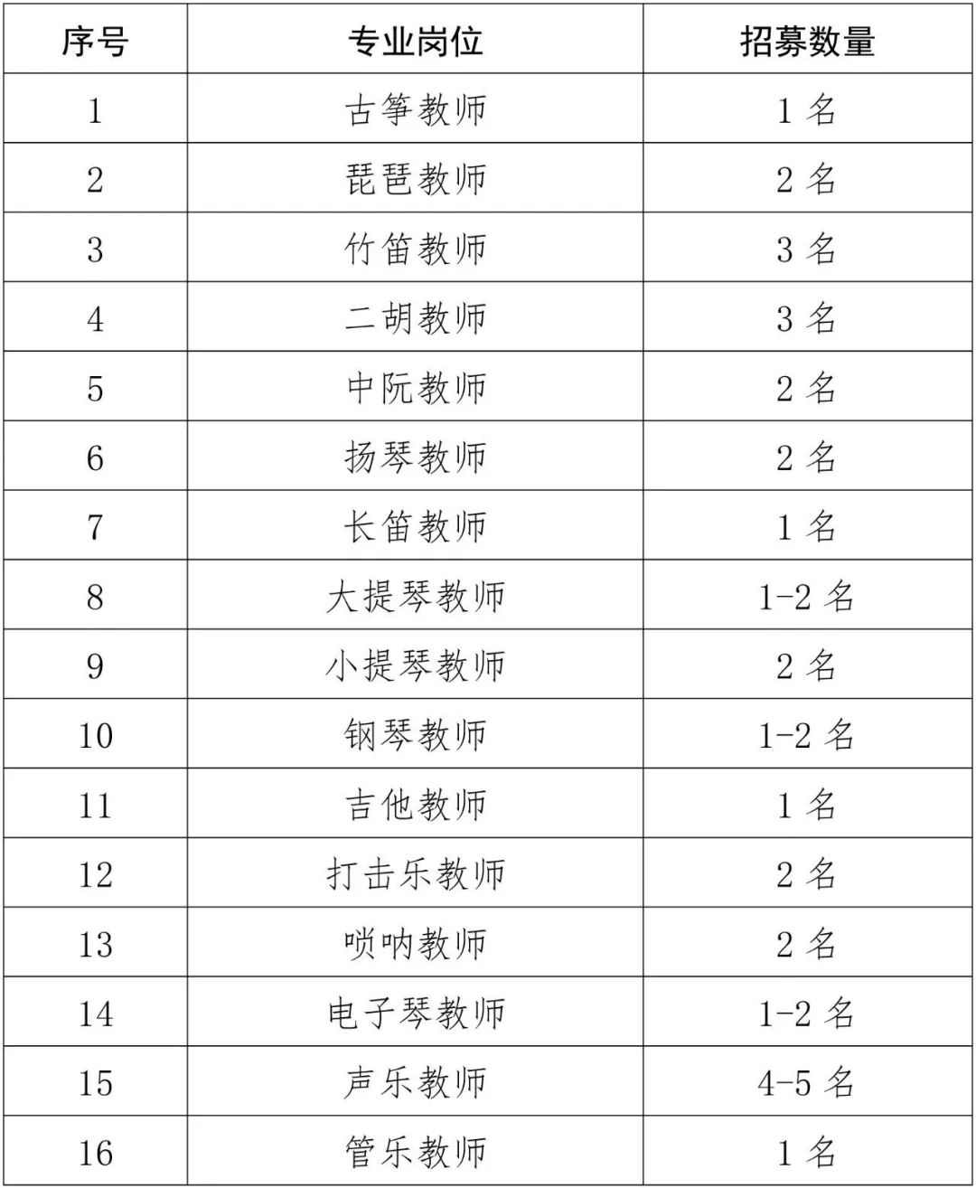 1740617496296067.jpg da84877beb844ef13682ecd24ae8adb3_640_wx_fmt=jpeg&from=appmsg&wxfrom=13&tp=wxpic.jpg