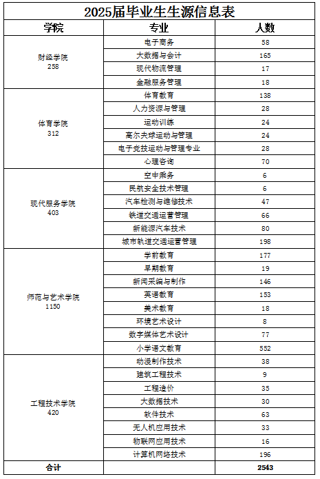 1742452636993856.png image.png