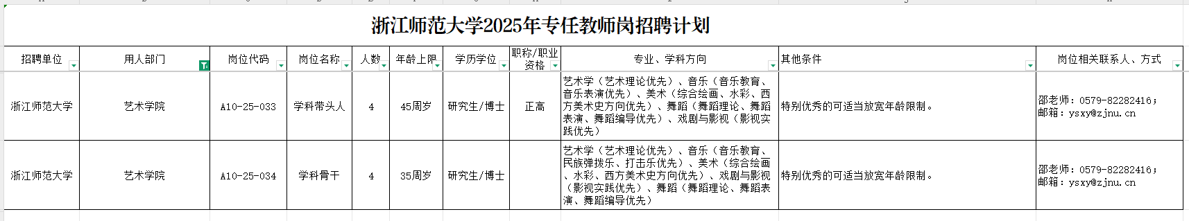 1742777438279107.png 7dbd612733829991e78963802b83ed8.png