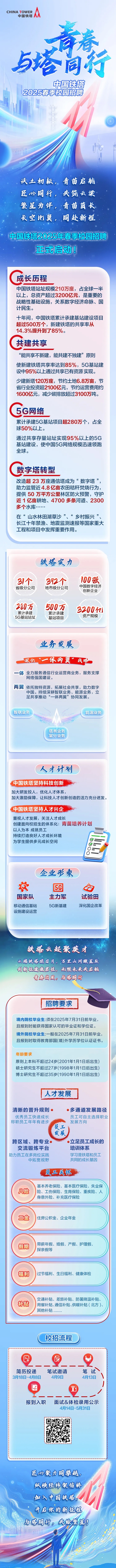 640 - 2025-03-24T084758.744.jpg