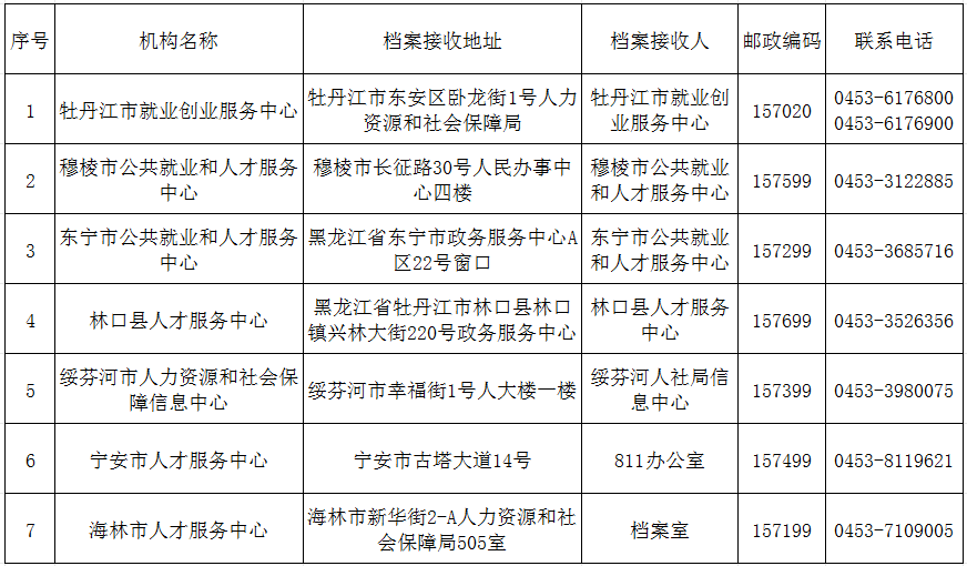 1744701720277833.png 人设.png