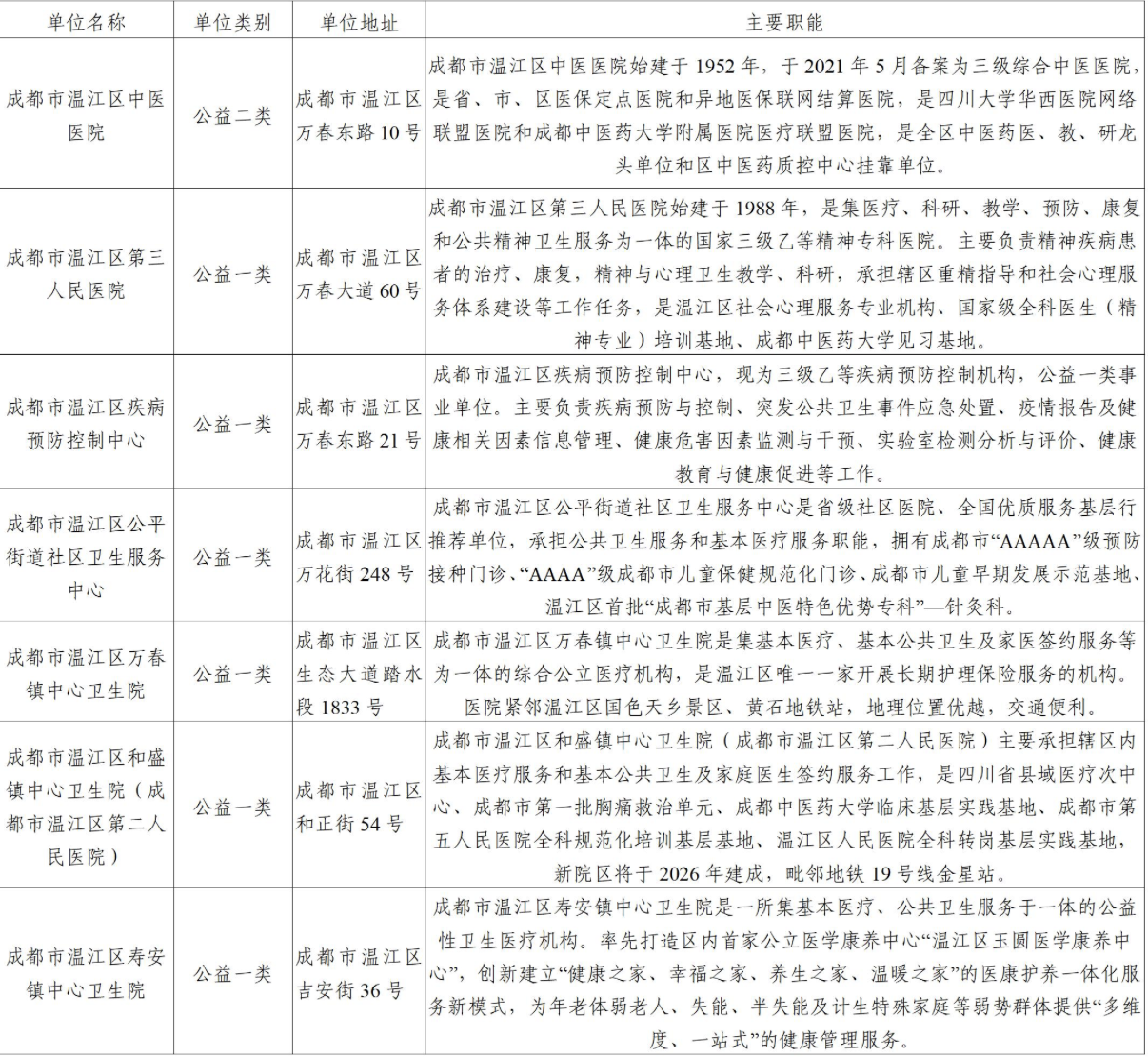 1746767062319238.png 截屏2025-05-09 13.03.45.png