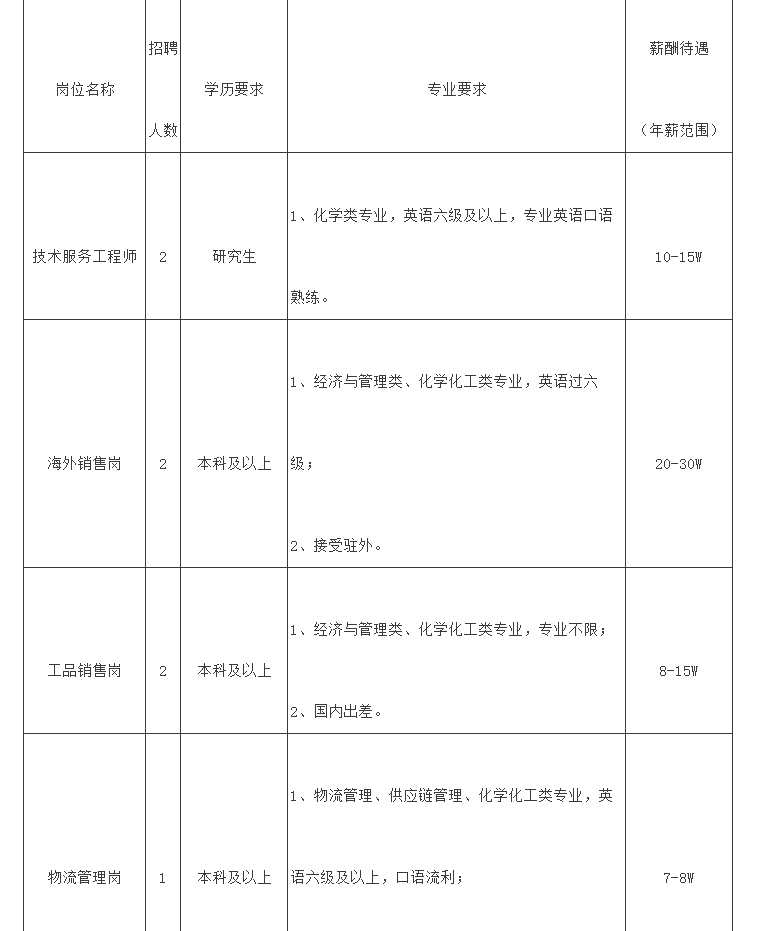 1747400575827049.png 1747400575827049.png