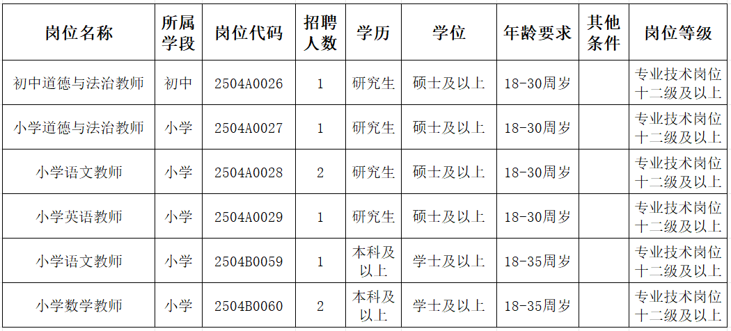 1748269419300213.png 1748269419300213.png