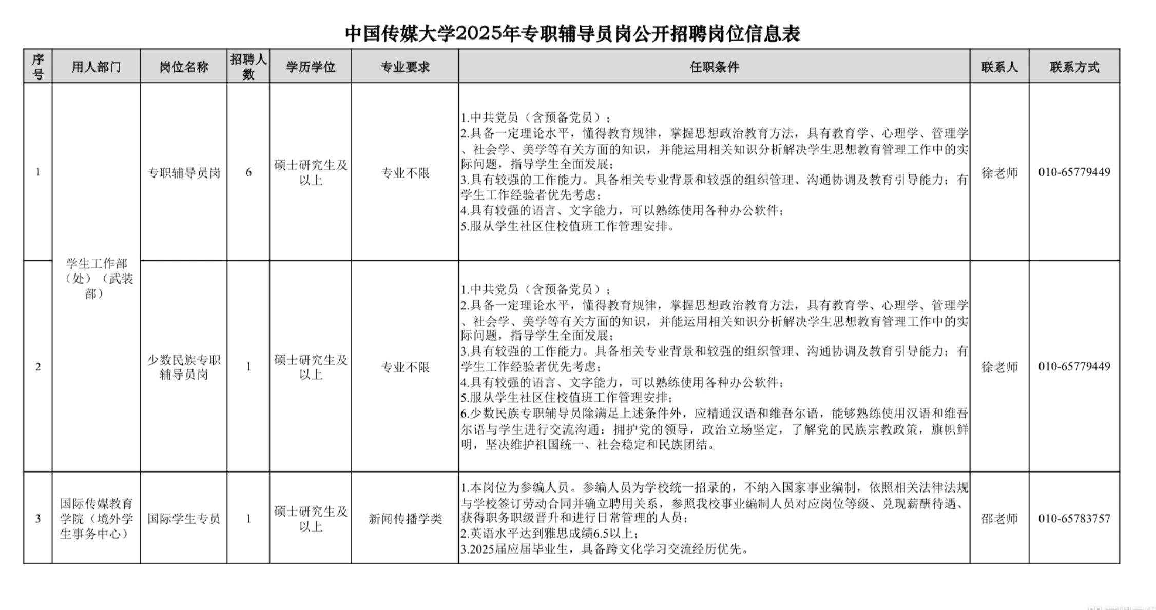 1751125059580450.jpg f5d7d3d10100cde715f07dbfb2b8dc45.jpg