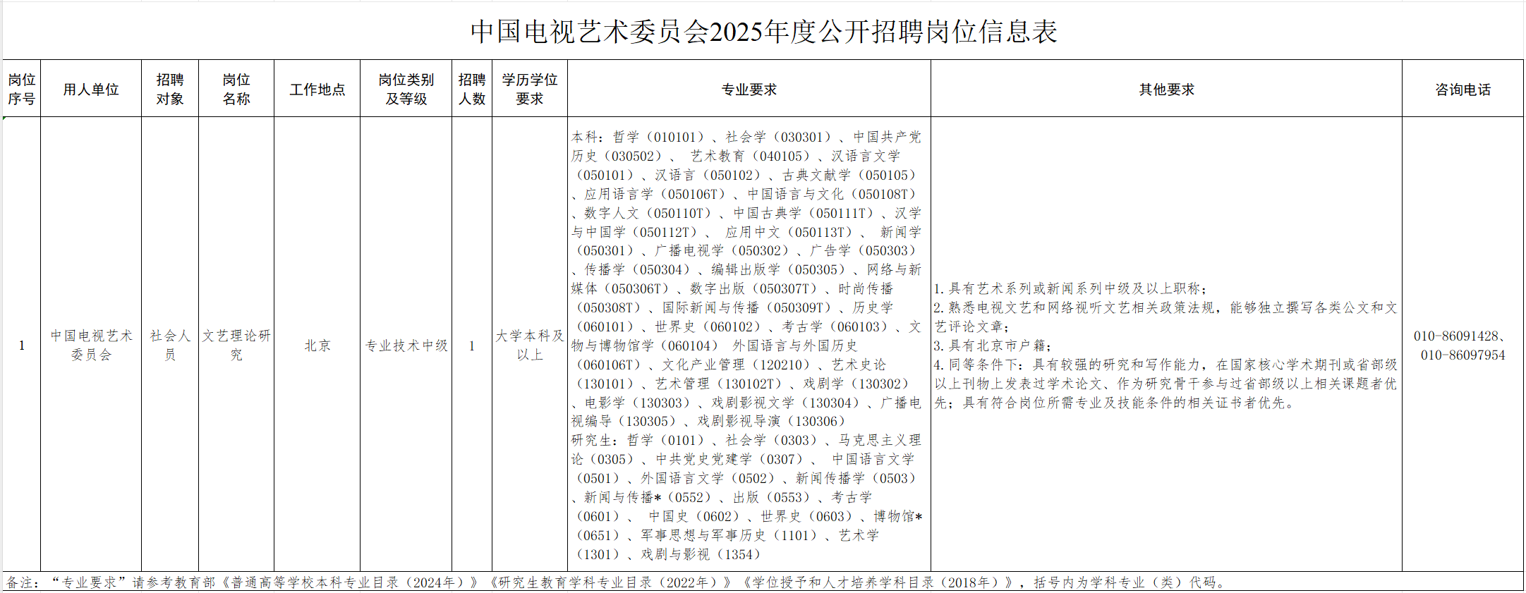 1752678215723670.png fe22426bb5cf04dae5885cc61e3f74dd.png